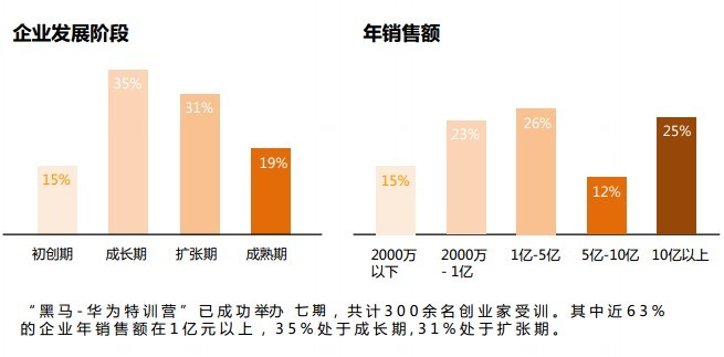 联合早报南略网